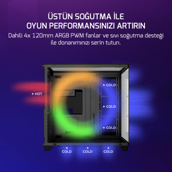 GAMEPOWER WARCRY TOPGLASS 4X ARGB FAN KASA BLACK